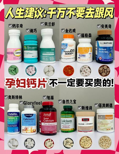 文山代怀公司:供卵代怀妈妈补哪种钙比较好